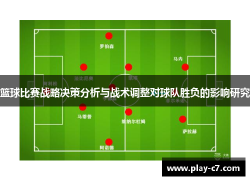 篮球比赛战略决策分析与战术调整对球队胜负的影响研究