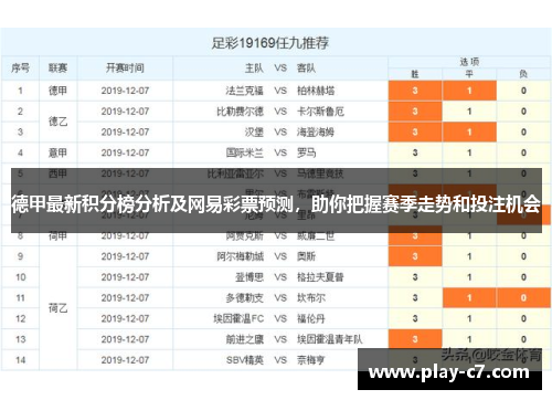 德甲最新积分榜分析及网易彩票预测，助你把握赛季走势和投注机会