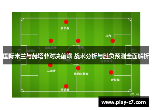 国际米兰与赫塔菲对决前瞻 战术分析与胜负预测全面解析