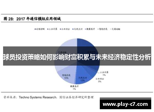 球员投资策略如何影响财富积累与未来经济稳定性分析