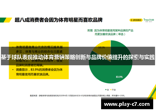 基于球队表现推动体育营销策略创新与品牌价值提升的探索与实践