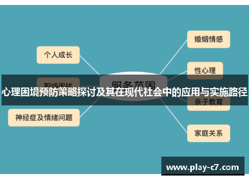 心理困境预防策略探讨及其在现代社会中的应用与实施路径