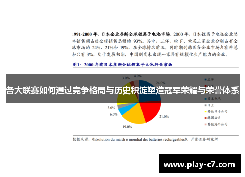 各大联赛如何通过竞争格局与历史积淀塑造冠军荣耀与荣誉体系