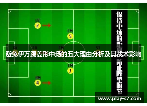 避免伊万踢菱形中场的五大理由分析及其战术影响