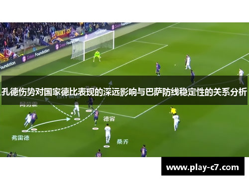 孔德伤势对国家德比表现的深远影响与巴萨防线稳定性的关系分析
