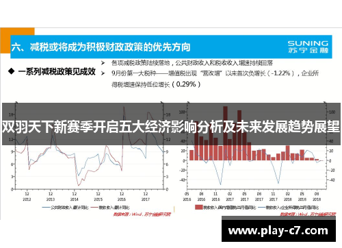 双羽天下新赛季开启五大经济影响分析及未来发展趋势展望