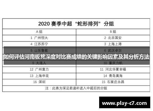 如何评估河南板凳深度对比赛成绩的关键影响因素及其分析方法