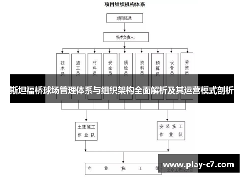 斯坦福桥球场管理体系与组织架构全面解析及其运营模式剖析