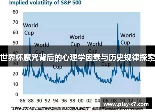 世界杯魔咒背后的心理学因素与历史规律探索