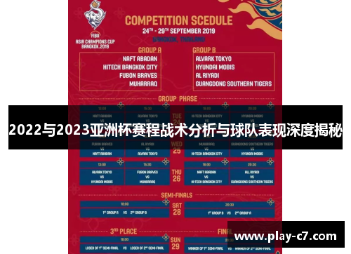 2022与2023亚洲杯赛程战术分析与球队表现深度揭秘