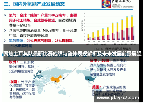 聚焦土耳其队最新比赛成绩与整体表现解析及未来发展前景展望