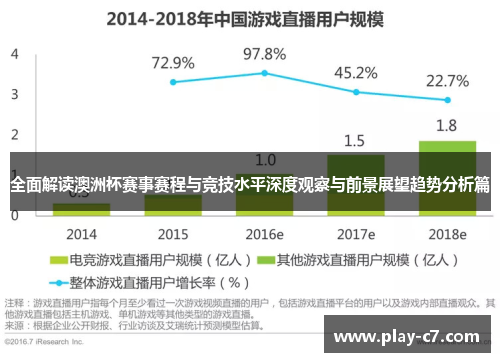 全面解读澳洲杯赛事赛程与竞技水平深度观察与前景展望趋势分析篇