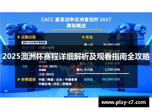 2025澳洲杯赛程详细解析及观看指南全攻略