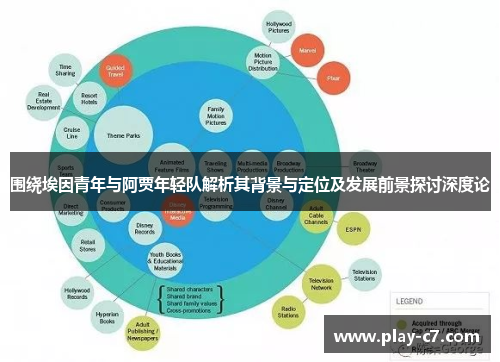 围绕埃因青年与阿贾年轻队解析其背景与定位及发展前景探讨深度论