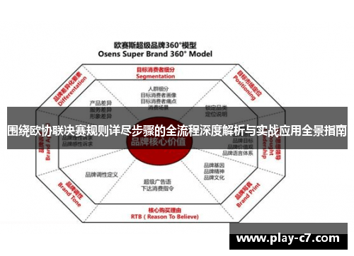 围绕欧协联决赛规则详尽步骤的全流程深度解析与实战应用全景指南
