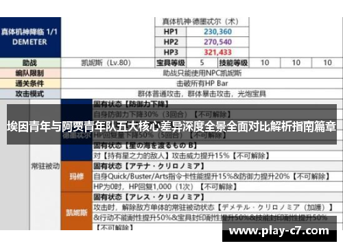 埃因青年与阿贾青年队五大核心差异深度全景全面对比解析指南篇章