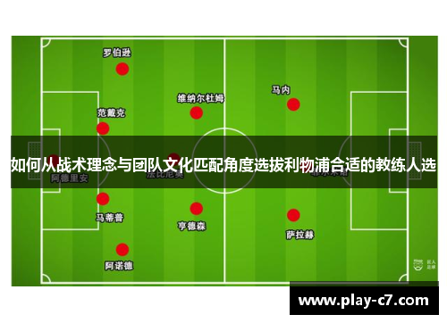 如何从战术理念与团队文化匹配角度选拔利物浦合适的教练人选