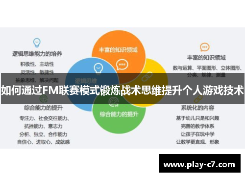 如何通过FM联赛模式锻炼战术思维提升个人游戏技术 如何通过FM联赛模式锻炼战术思维提升个人游戏技术