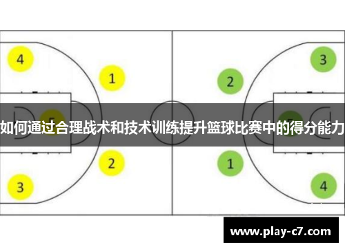 如何通过合理战术和技术训练提升篮球比赛中的得分能力 如何通过合理战术和技术训练提升篮球比赛中的得分能力