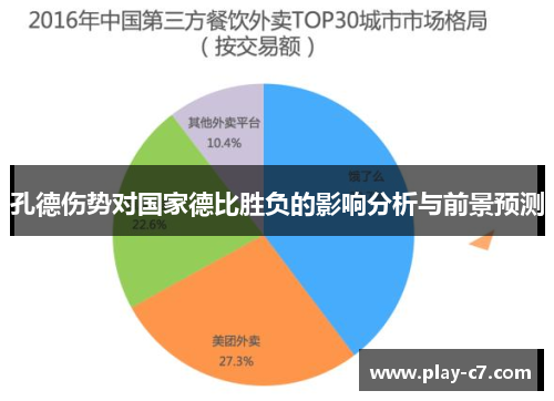 孔德伤势对国家德比胜负的影响分析与前景预测